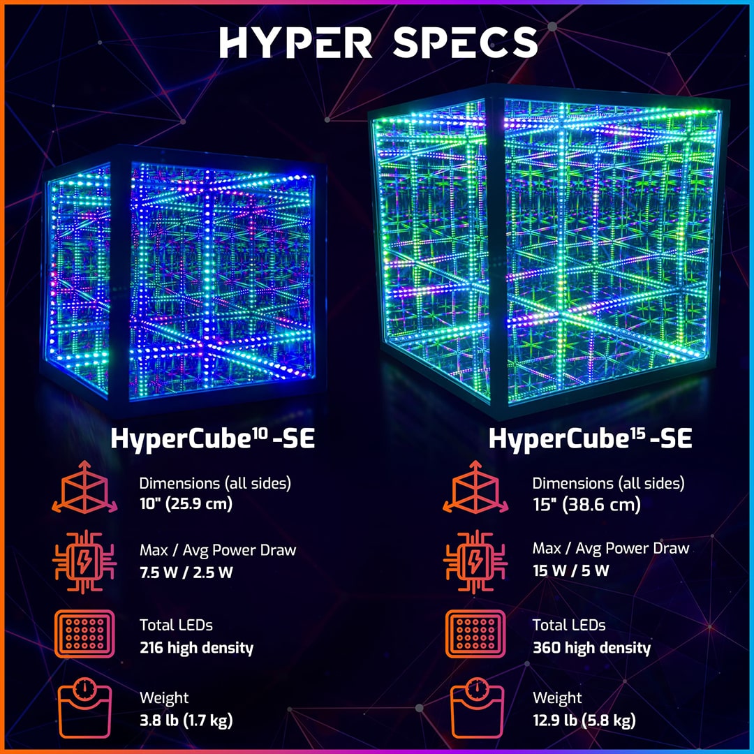 HyperCube10-SE