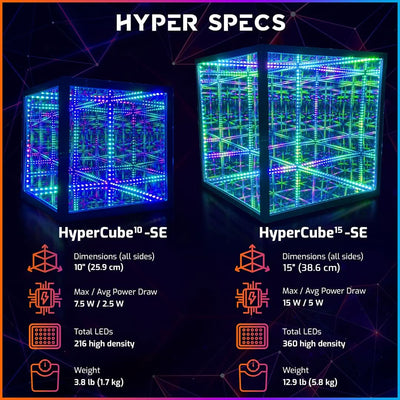 The HyperCube 10 - The Hyperspace Lighting Company
