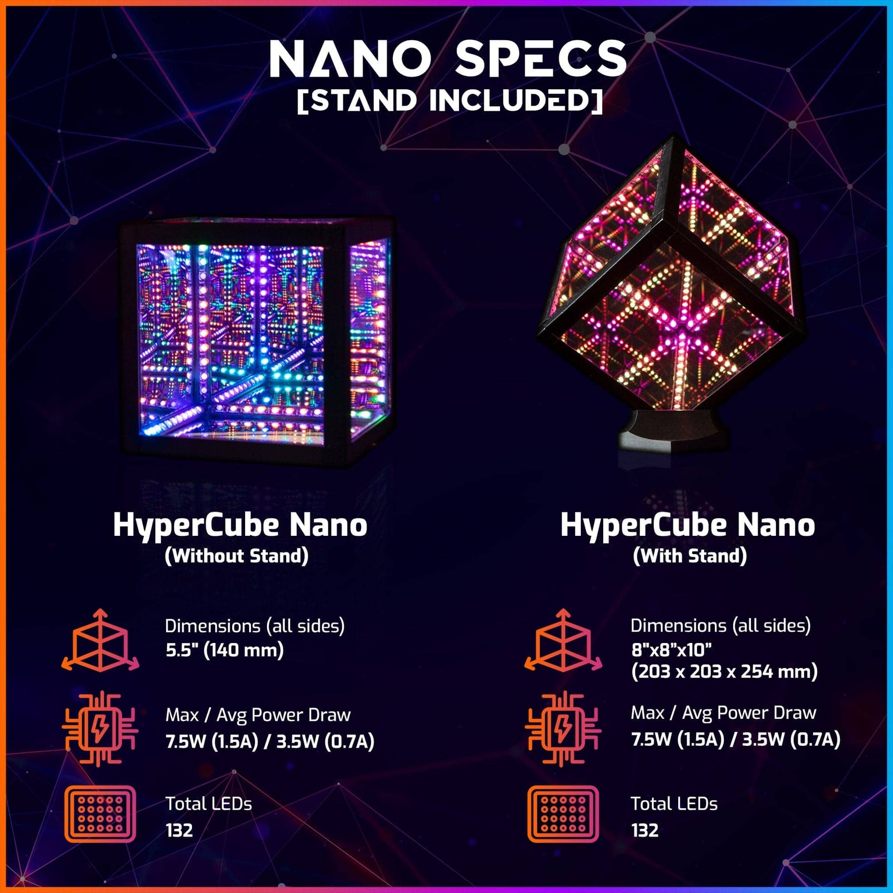 HyperCube Nano Refurb