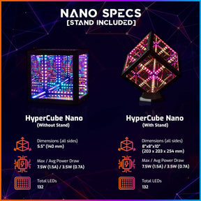 HyperCube Nano Refurb